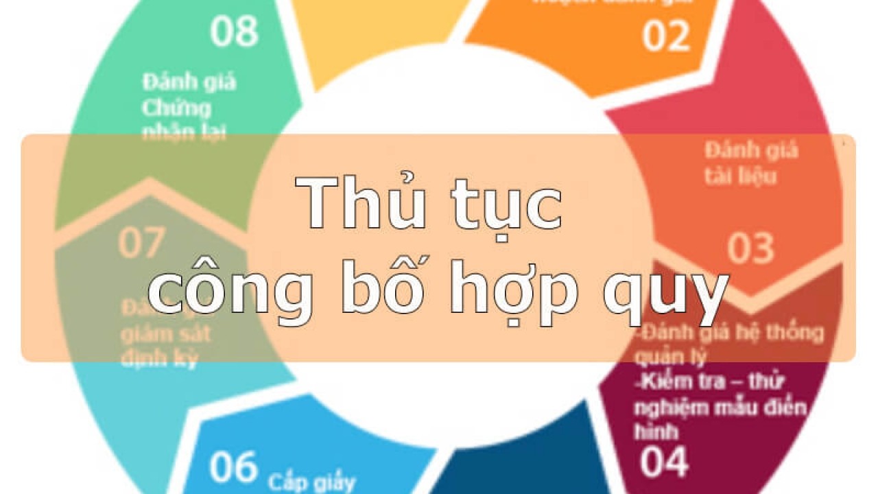 trò chơi hấp dẫn Việt Nam thủ thuật